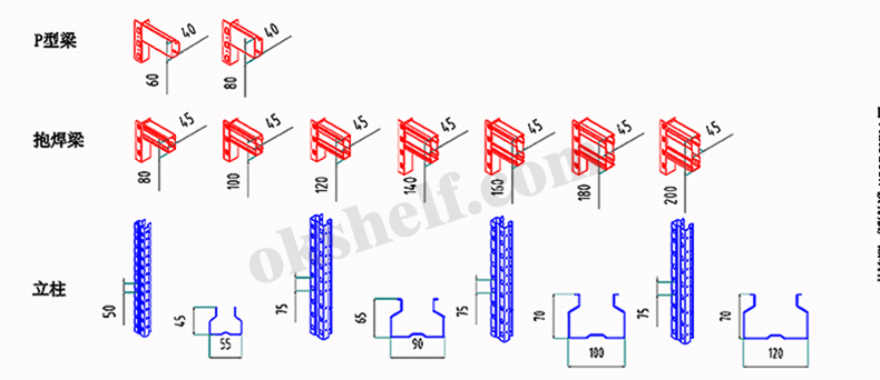 1497008027512788.jpg 貨架立柱-橫梁參數(shù).jpg